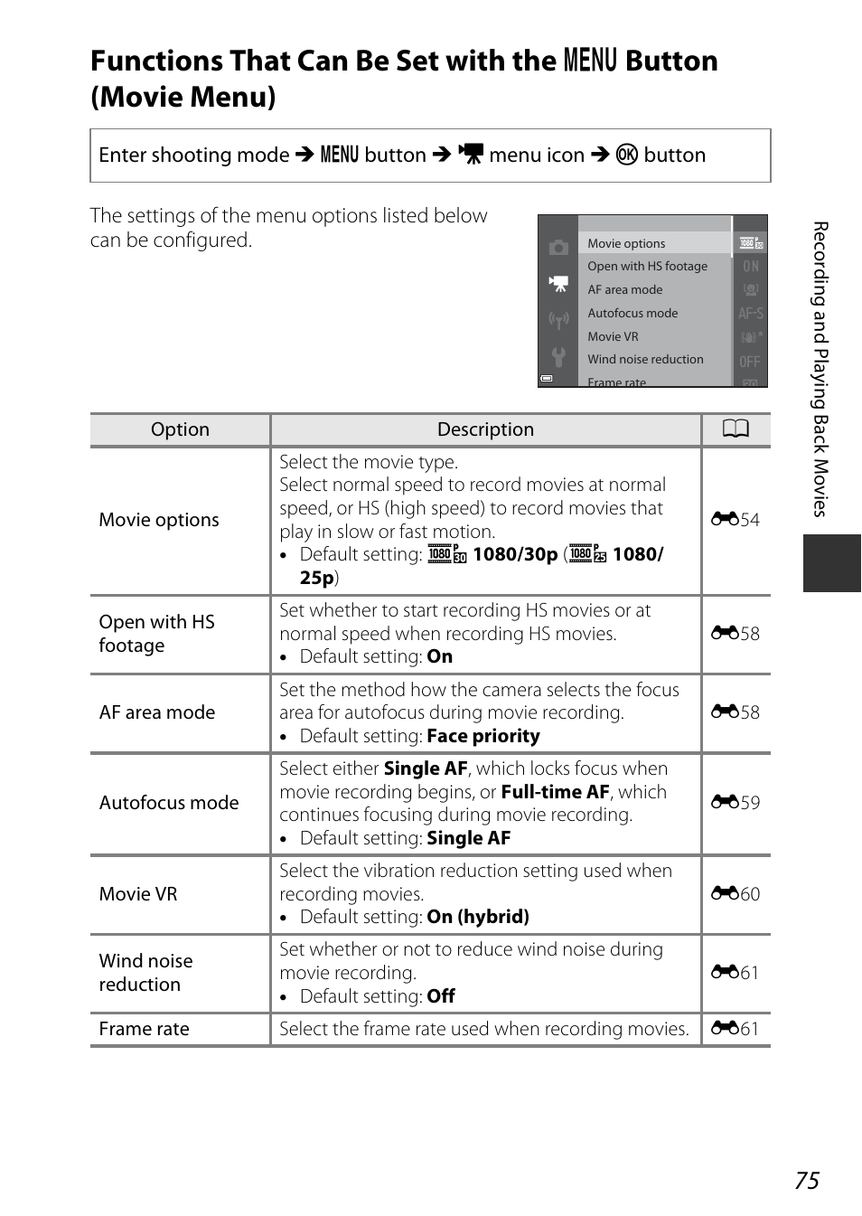 Functions that can be set with the, D button (movie menu), A75) in | A75) | Nikon S9600 User Manual | Page 97 / 226