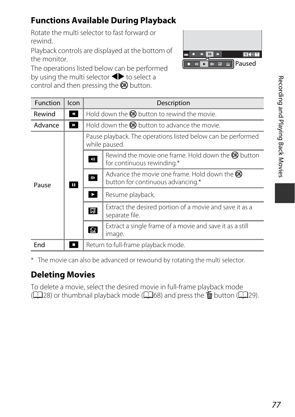 Functions available during playback, Deleting movies | Nikon S9600 User Manual | Page 99 / 226