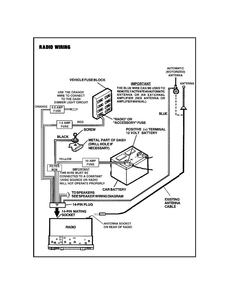 Audiovox PCD- 5 User Manual | Page 4 / 6