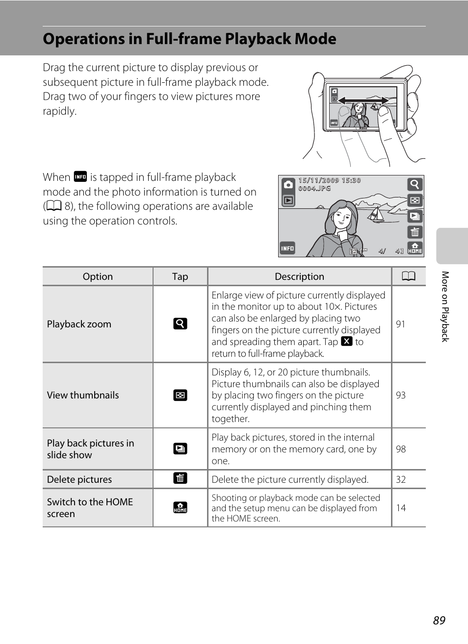 Operations in full-frame playback mode, Ck mode, A 89) | Nikon S70 User Manual | Page 101 / 192