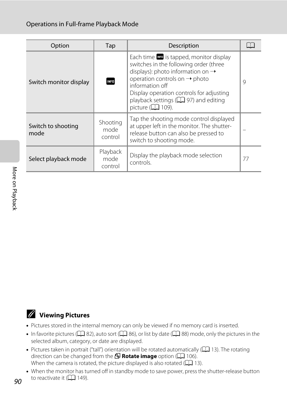 Nikon S70 User Manual | Page 102 / 192