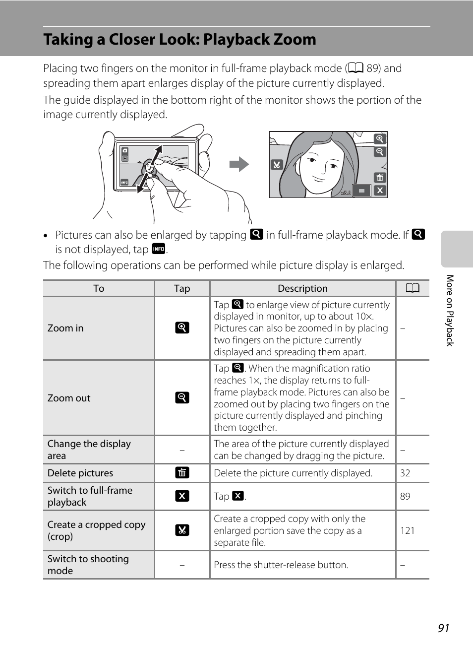 Taking a closer look: playback zoom, A 91 | Nikon S70 User Manual | Page 103 / 192