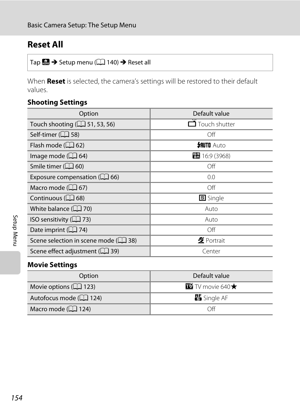 Reset all, A 154 | Nikon S70 User Manual | Page 166 / 192