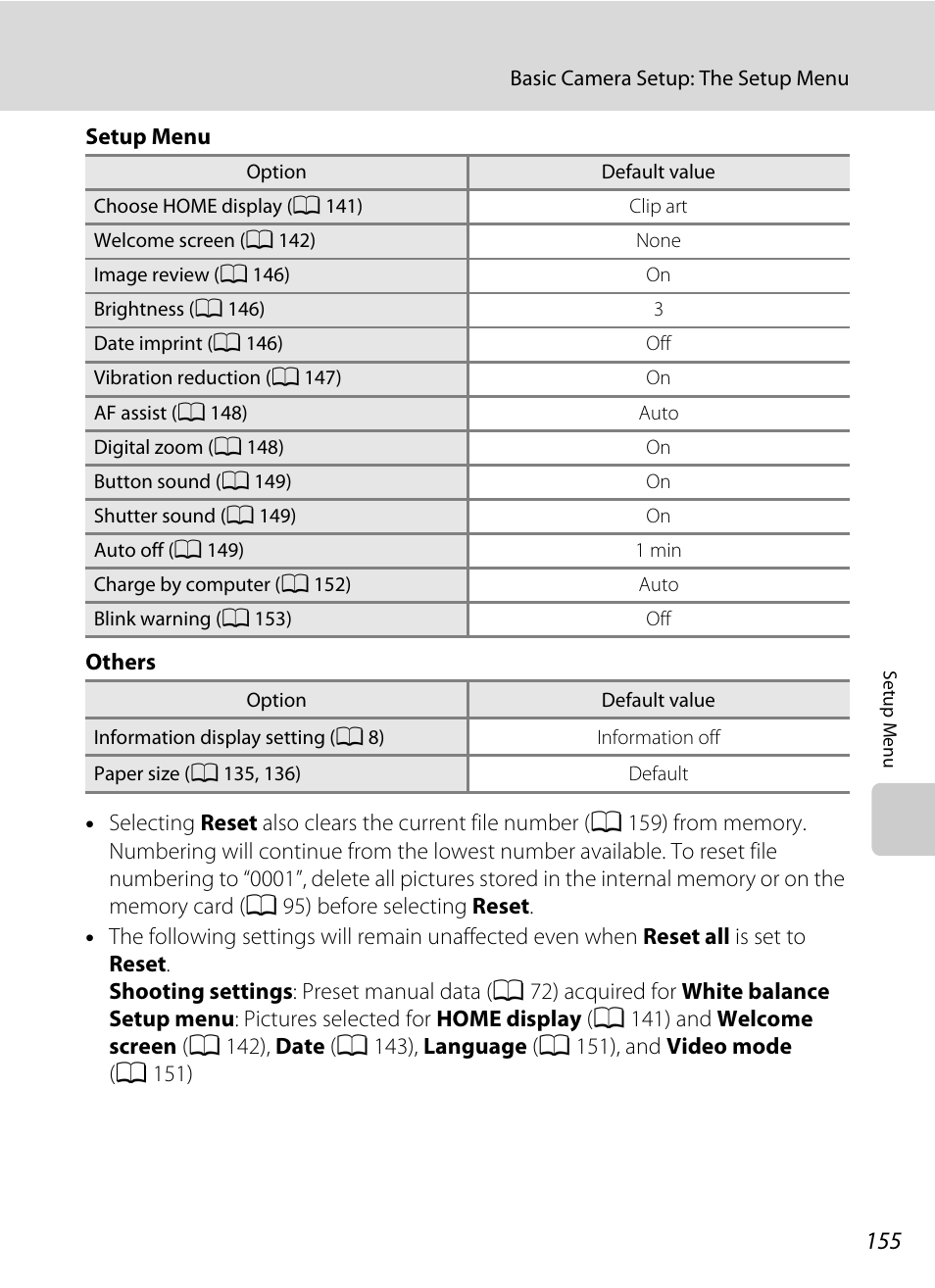 Nikon S70 User Manual | Page 167 / 192