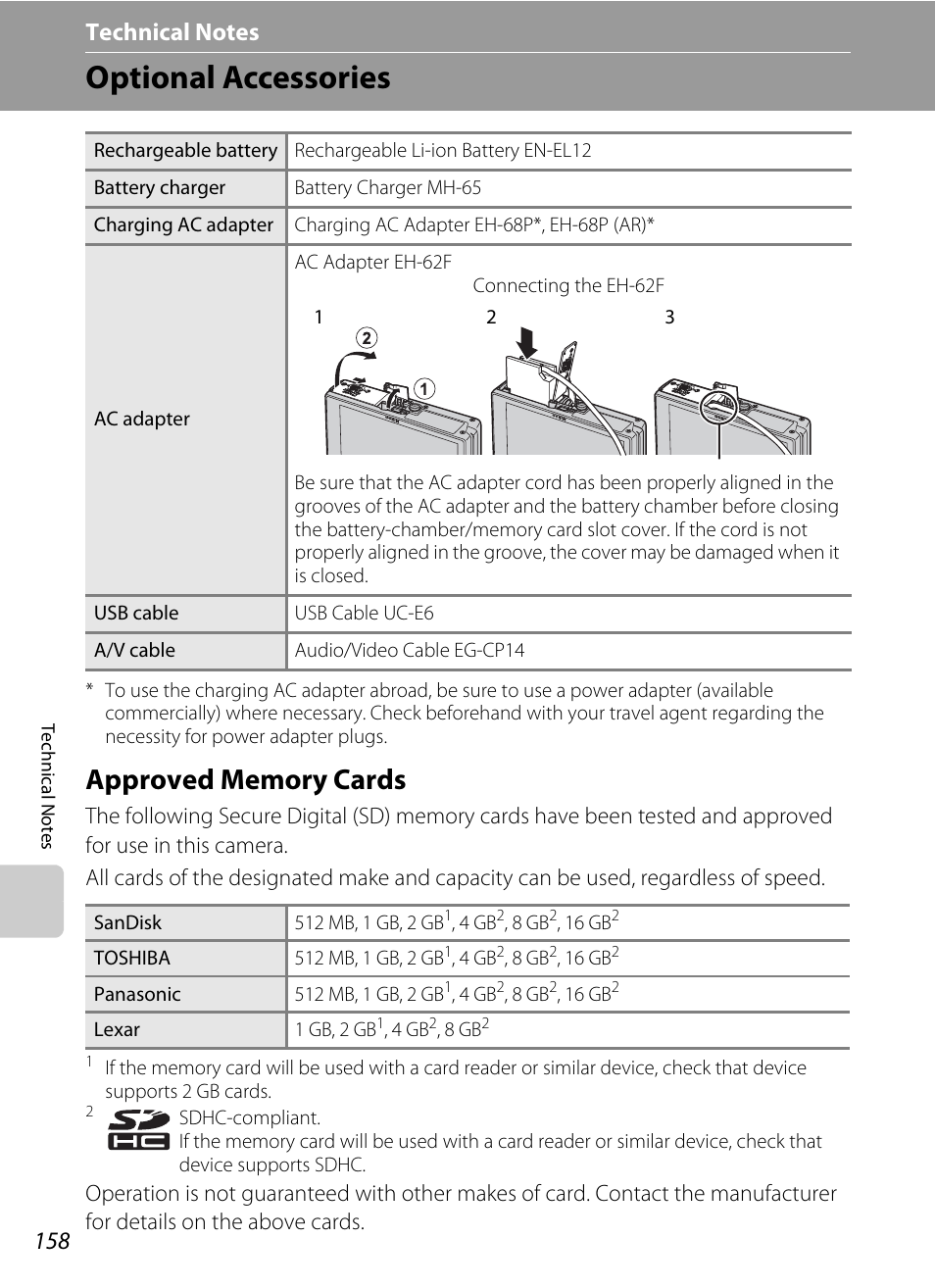 Technical notes, Optional accessories, Approved memory cards | A 158) is, A 158) | Nikon S70 User Manual | Page 170 / 192