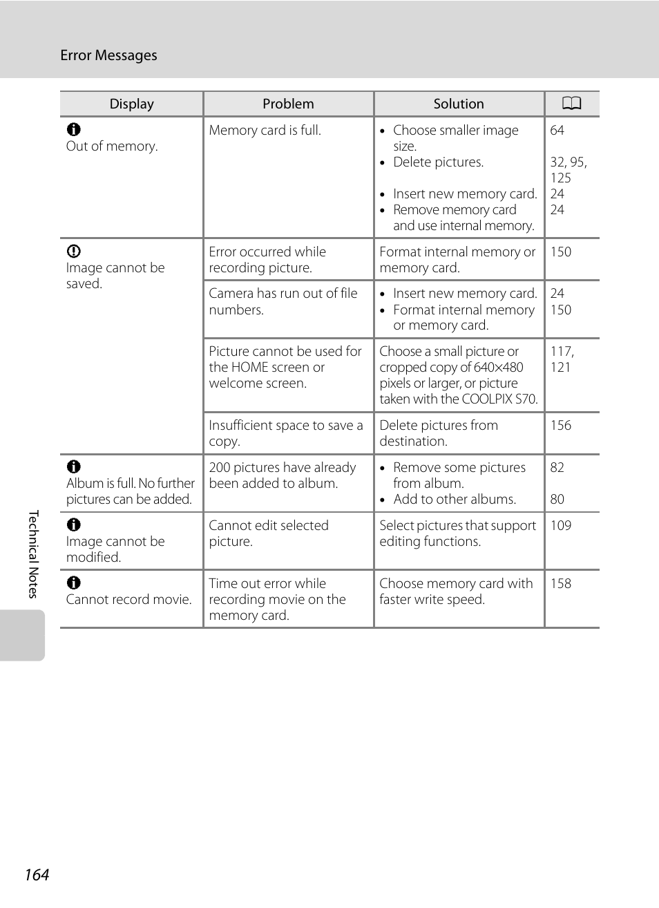 Nikon S70 User Manual | Page 176 / 192