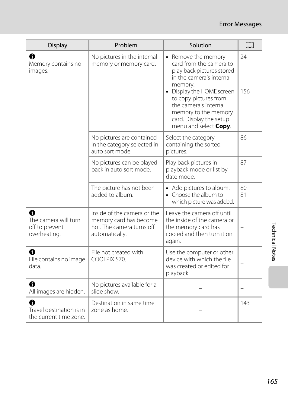 Nikon S70 User Manual | Page 177 / 192