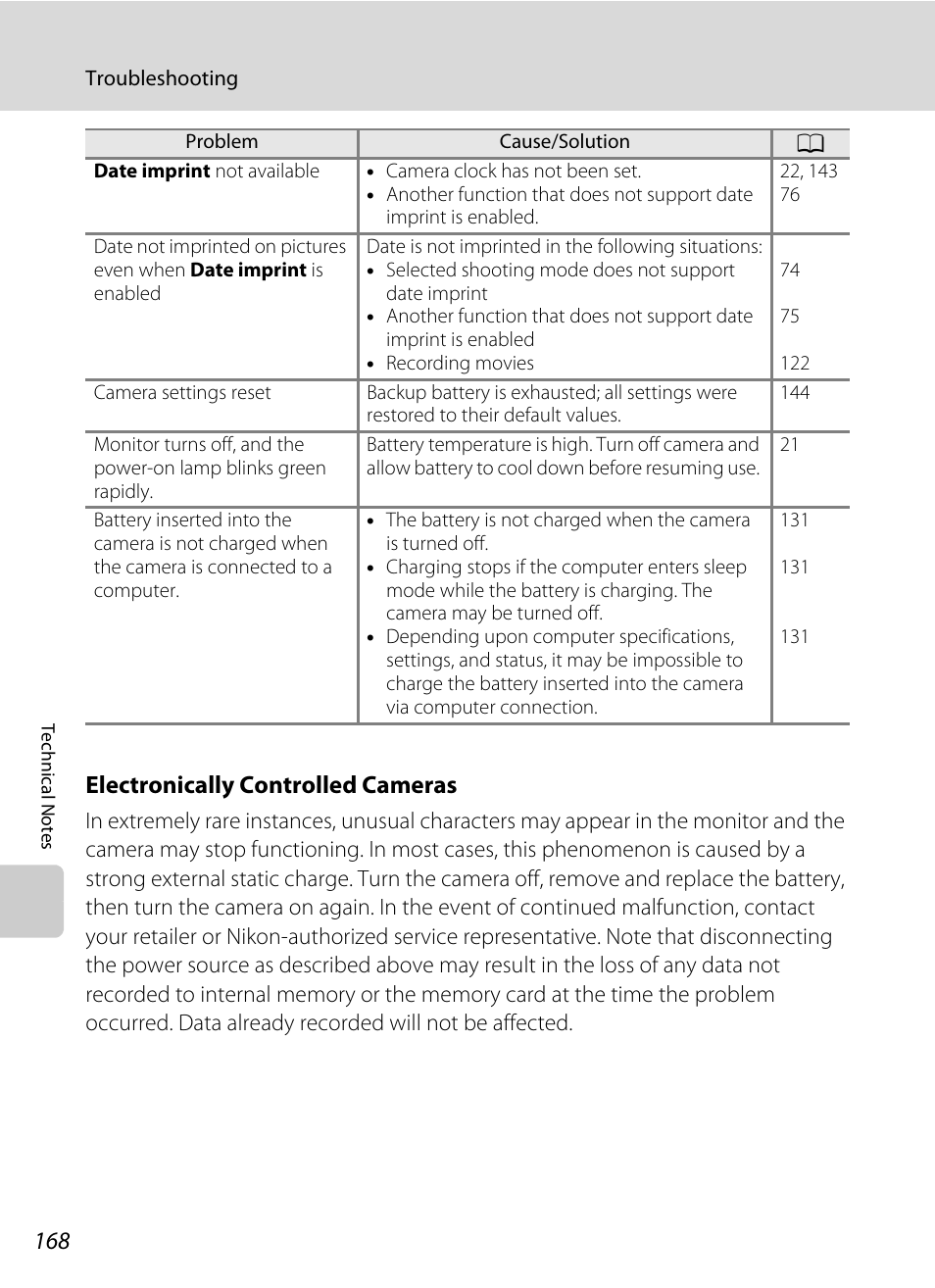 Electronically controlled cameras | Nikon S70 User Manual | Page 180 / 192