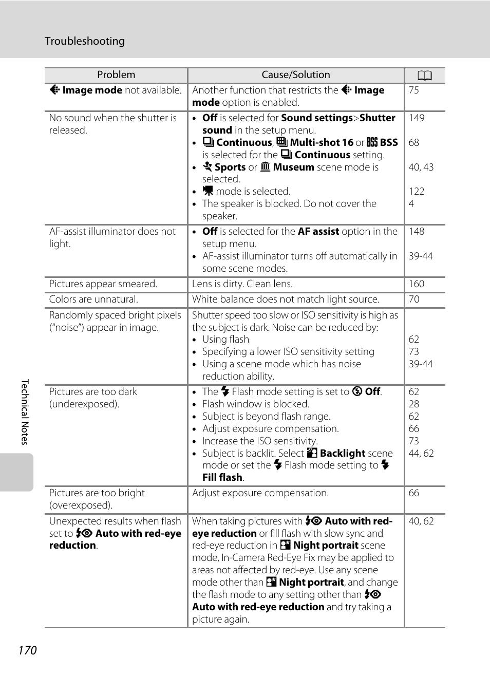 Nikon S70 User Manual | Page 182 / 192