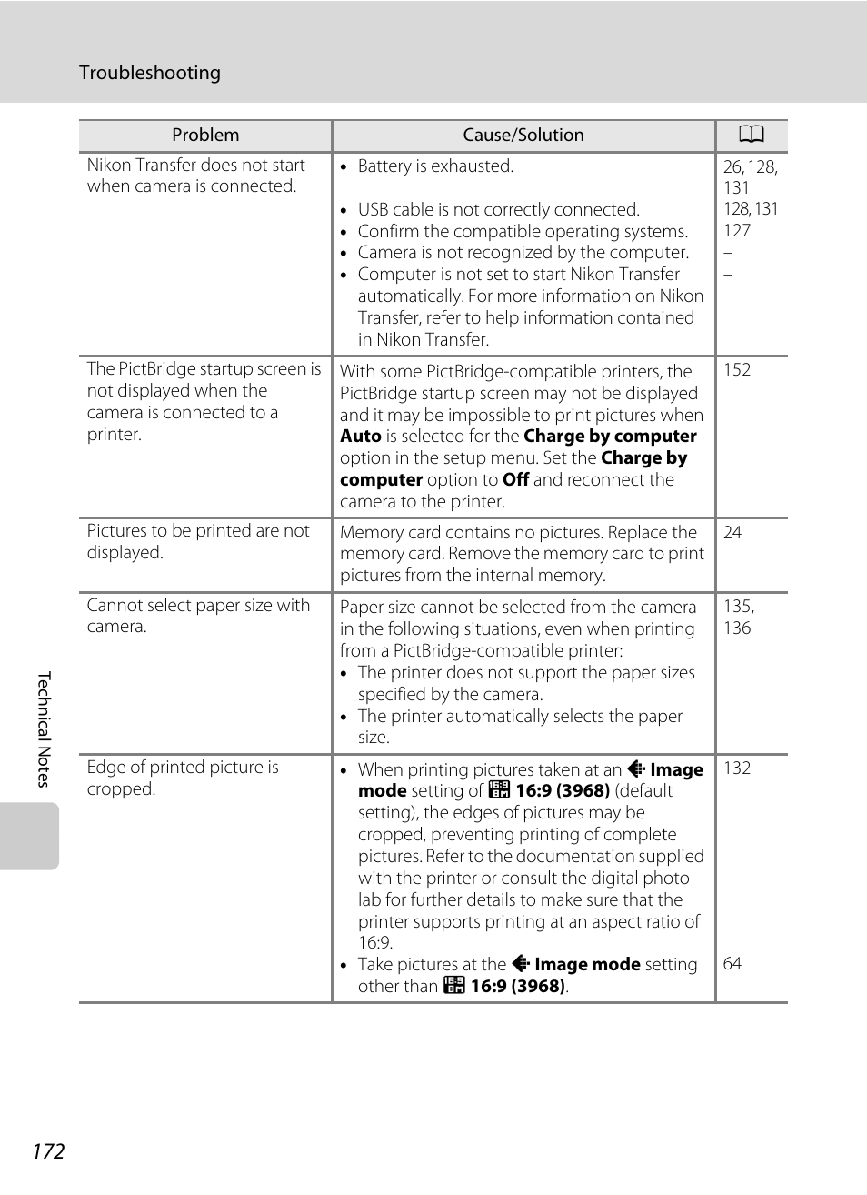 Nikon S70 User Manual | Page 184 / 192