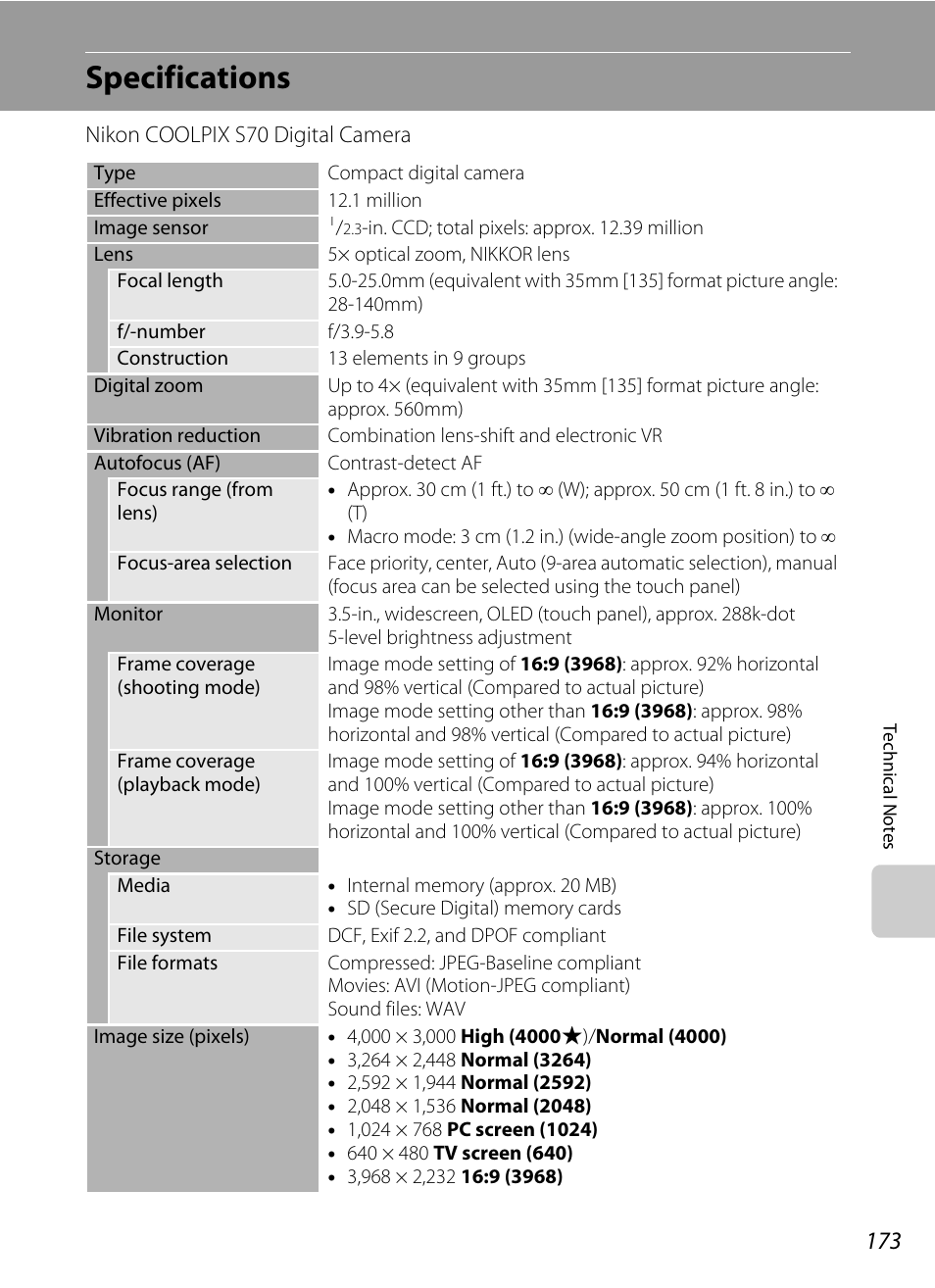 Specifications | Nikon S70 User Manual | Page 185 / 192