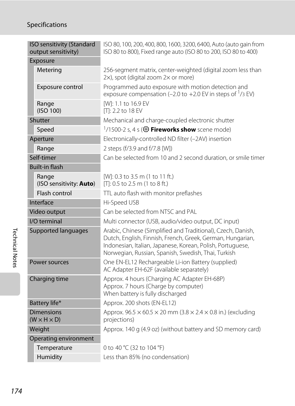 Nikon S70 User Manual | Page 186 / 192