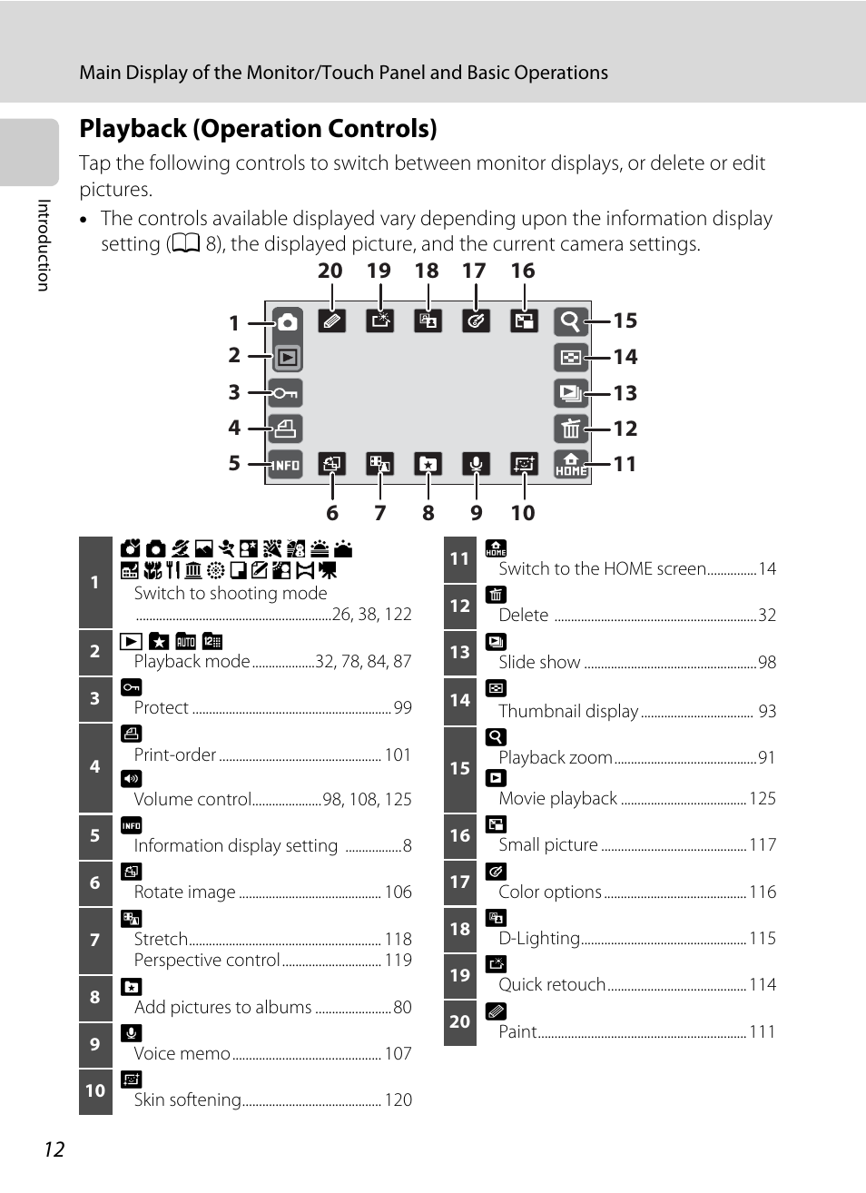 Playback (operation controls) | Nikon S70 User Manual | Page 24 / 192