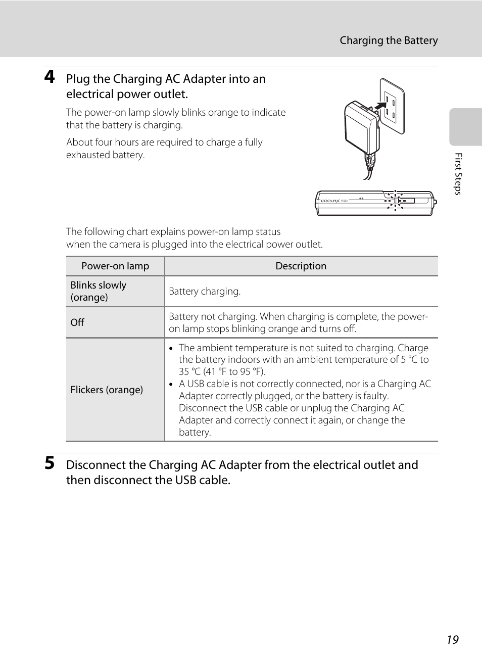 Nikon S70 User Manual | Page 31 / 192