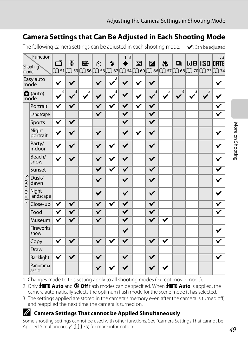 A 49) fo | Nikon S70 User Manual | Page 61 / 192