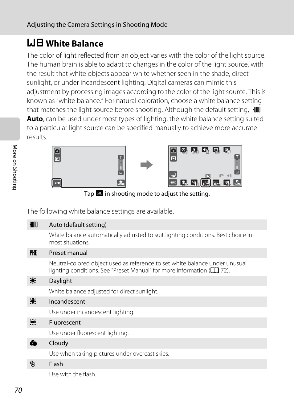 White balance, N white balance, A 70 | Nikon S70 User Manual | Page 82 / 192