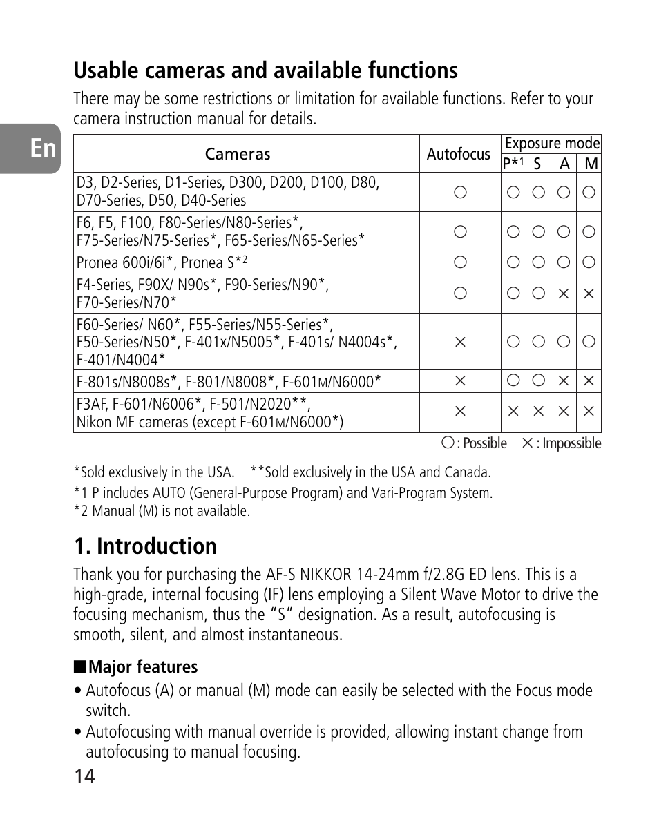 Usable cameras and available functions, Introduction | Nikon AF-S 14-24mm f-2.8G ED User Manual | Page 14 / 119