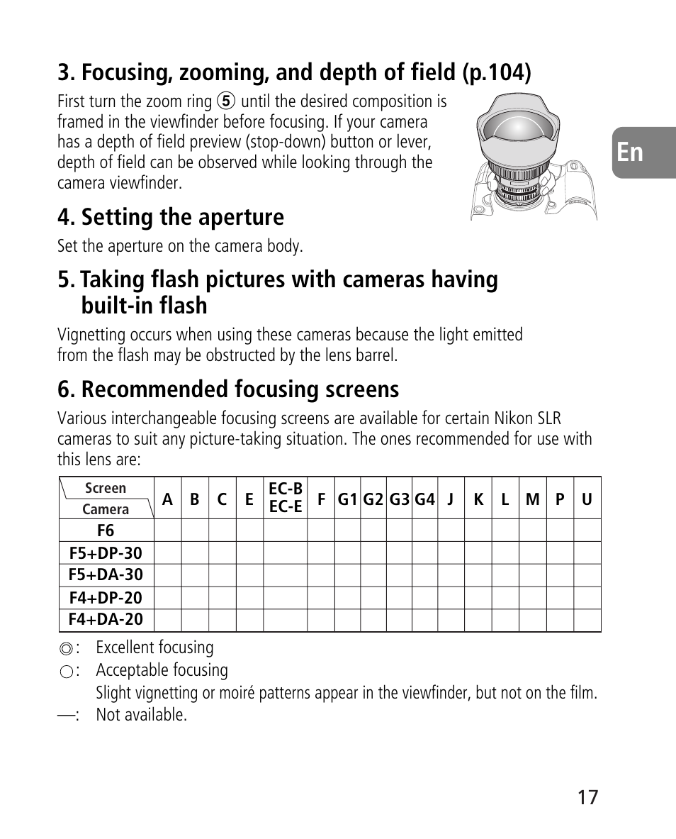 Focusing, zooming, and depth of field (p.104), Setting the aperture, Recommended focusing screens | Nikon AF-S 14-24mm f-2.8G ED User Manual | Page 17 / 119