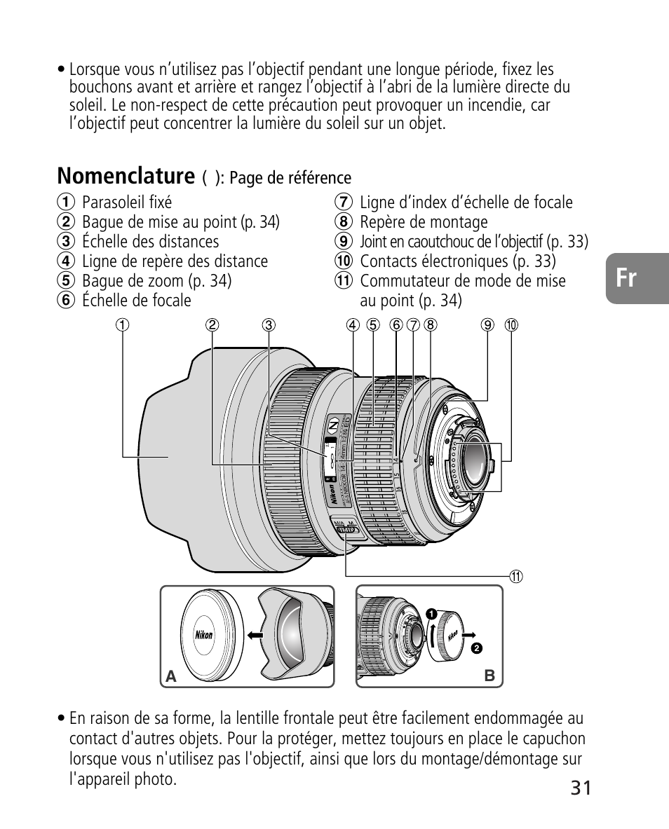 Nomenclature | Nikon AF-S 14-24mm f-2.8G ED User Manual | Page 31 / 119
