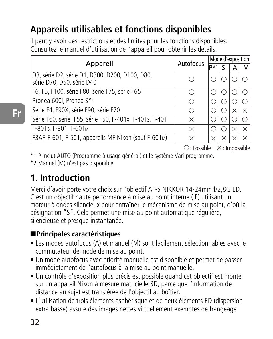 Appareils utilisables et fonctions disponibles, Introduction | Nikon AF-S 14-24mm f-2.8G ED User Manual | Page 32 / 119