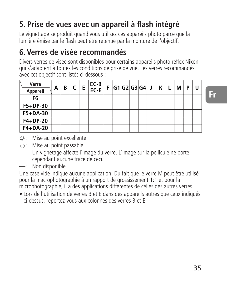 Prise de vues avec un appareil à flash intégré, Verres de visée recommandés | Nikon AF-S 14-24mm f-2.8G ED User Manual | Page 35 / 119