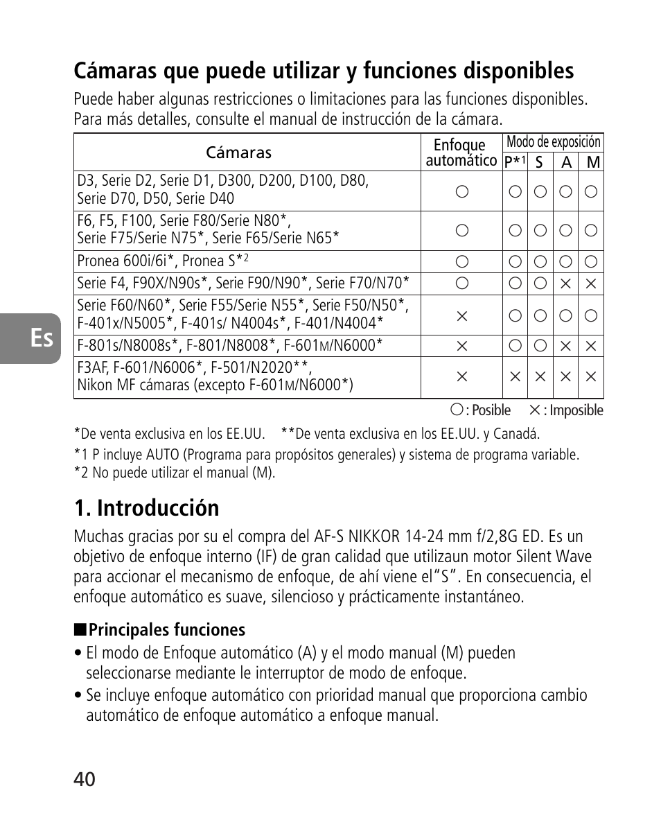 Cámaras que puede utilizar y funciones disponibles, Introducción | Nikon AF-S 14-24mm f-2.8G ED User Manual | Page 40 / 119