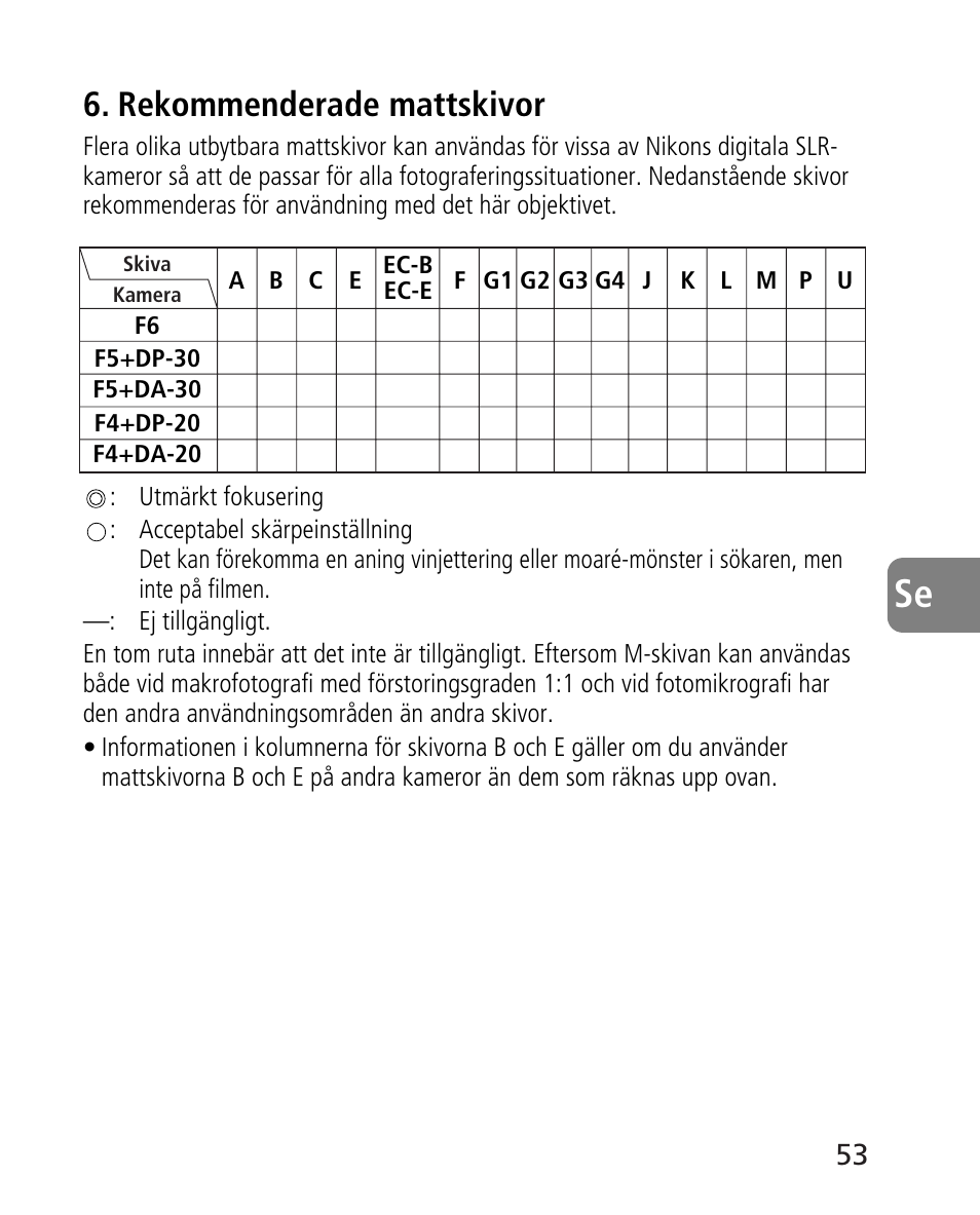 Rekommenderade mattskivor | Nikon AF-S 14-24mm f-2.8G ED User Manual | Page 53 / 119