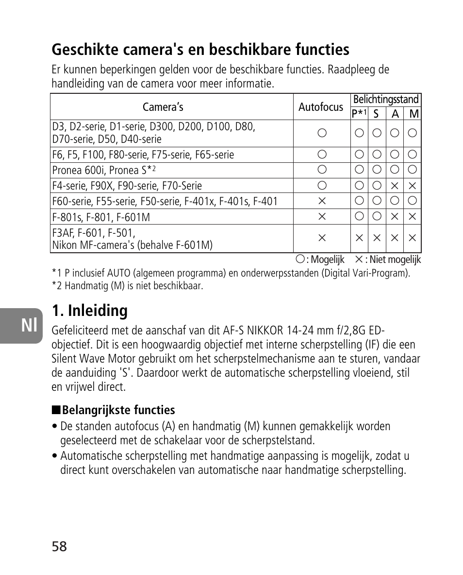 Geschikte camera's en beschikbare functies, Inleiding | Nikon AF-S 14-24mm f-2.8G ED User Manual | Page 58 / 119