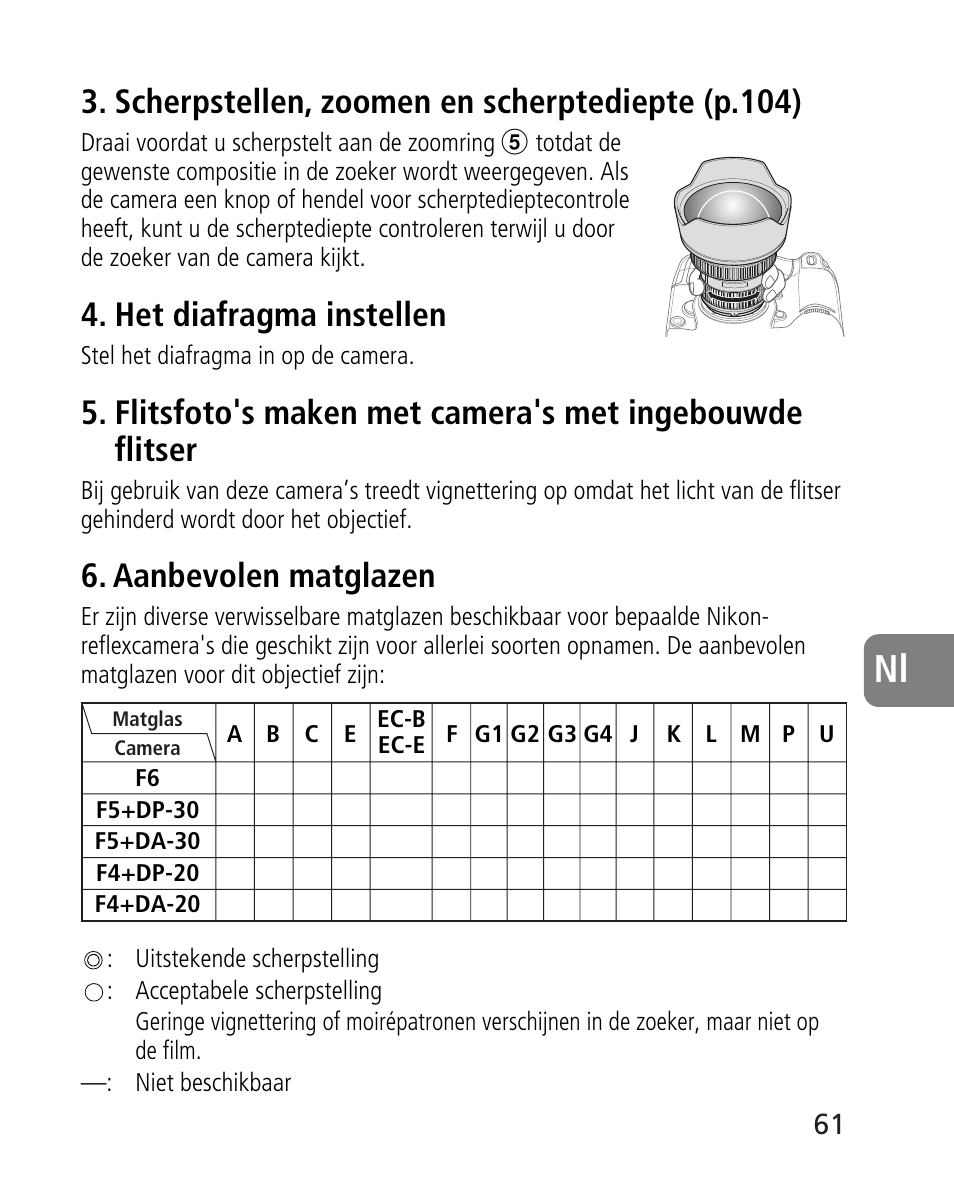 Scherpstellen, zoomen en scherptediepte (p.104), Het diafragma instellen, Aanbevolen matglazen | Nikon AF-S 14-24mm f-2.8G ED User Manual | Page 61 / 119