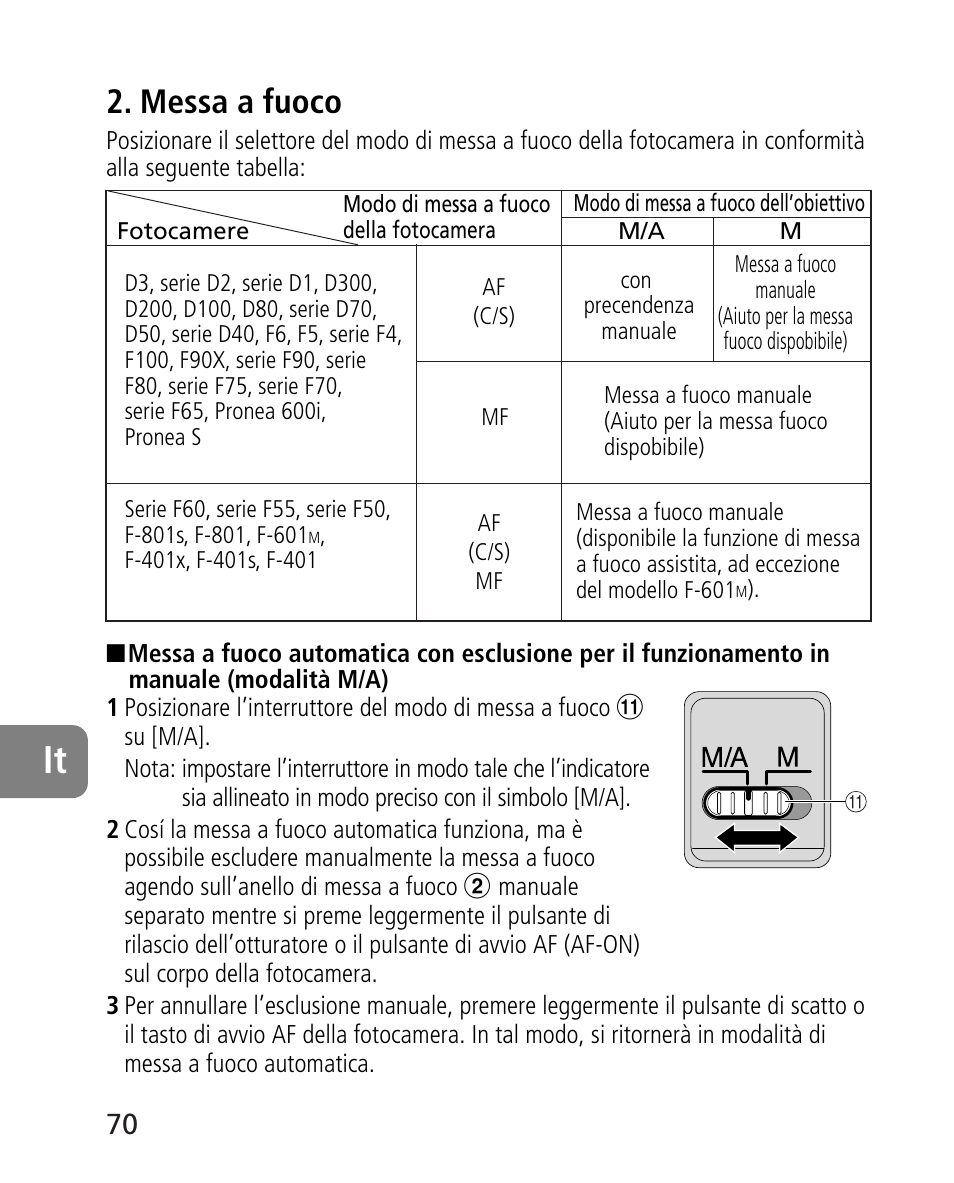 Messa a fuoco | Nikon AF-S 14-24mm f-2.8G ED User Manual | Page 70 / 119