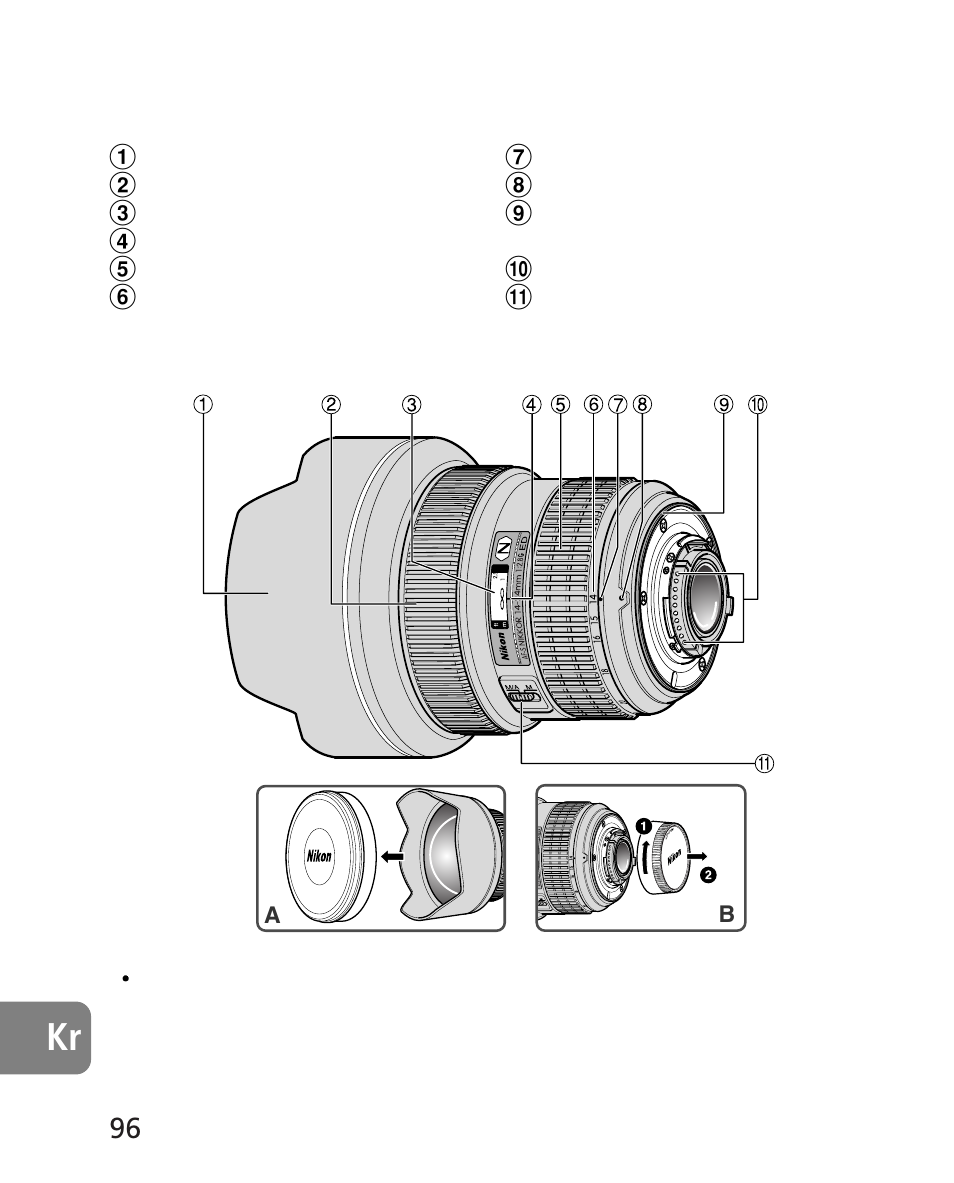 각부의 명칭 | Nikon AF-S 14-24mm f-2.8G ED User Manual | Page 96 / 119