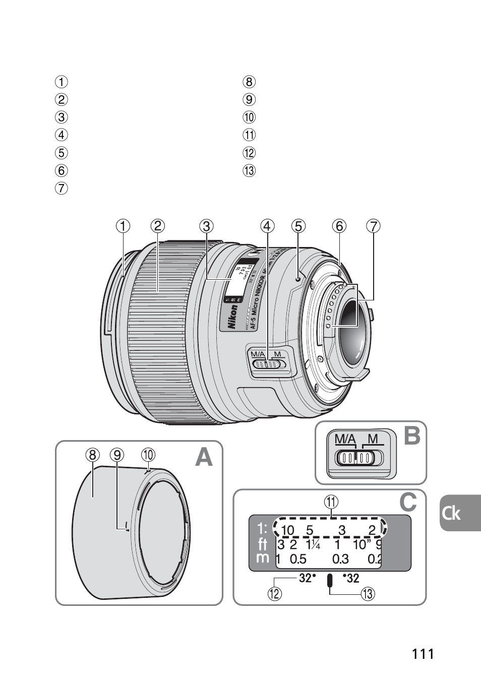 Ab c | Nikon AF-S Micro-NIKKOR 60mm f-2.8G ED User Manual | Page 111 / 154
