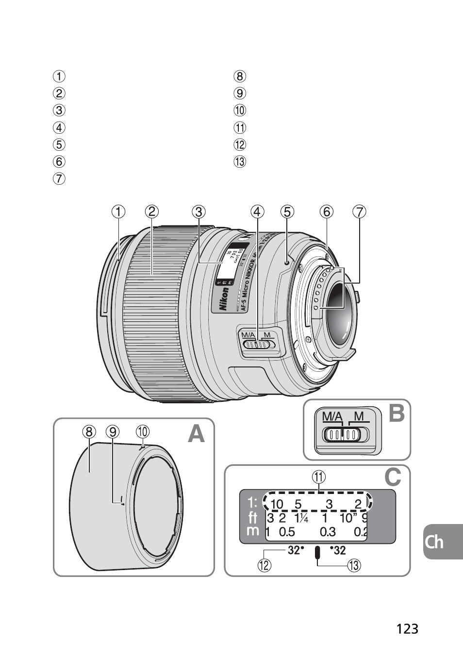 Ab c | Nikon AF-S Micro-NIKKOR 60mm f-2.8G ED User Manual | Page 123 / 154