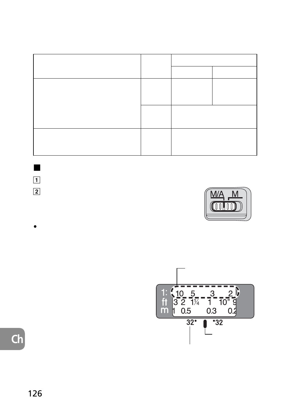 Ch 4 | Nikon AF-S Micro-NIKKOR 60mm f-2.8G ED User Manual | Page 126 / 154