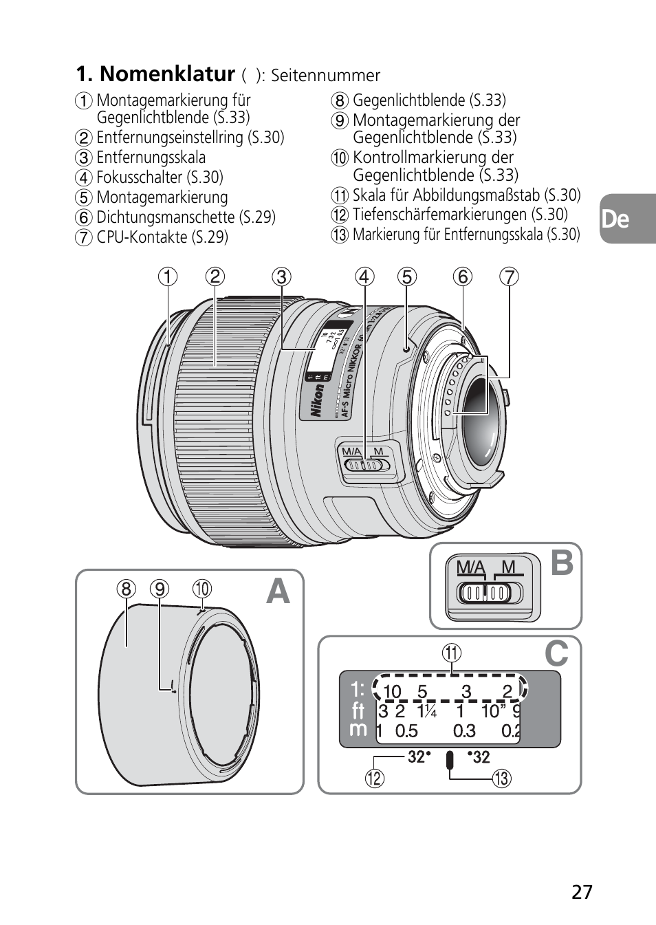 Ab c | Nikon AF-S Micro-NIKKOR 60mm f-2.8G ED User Manual | Page 27 / 154