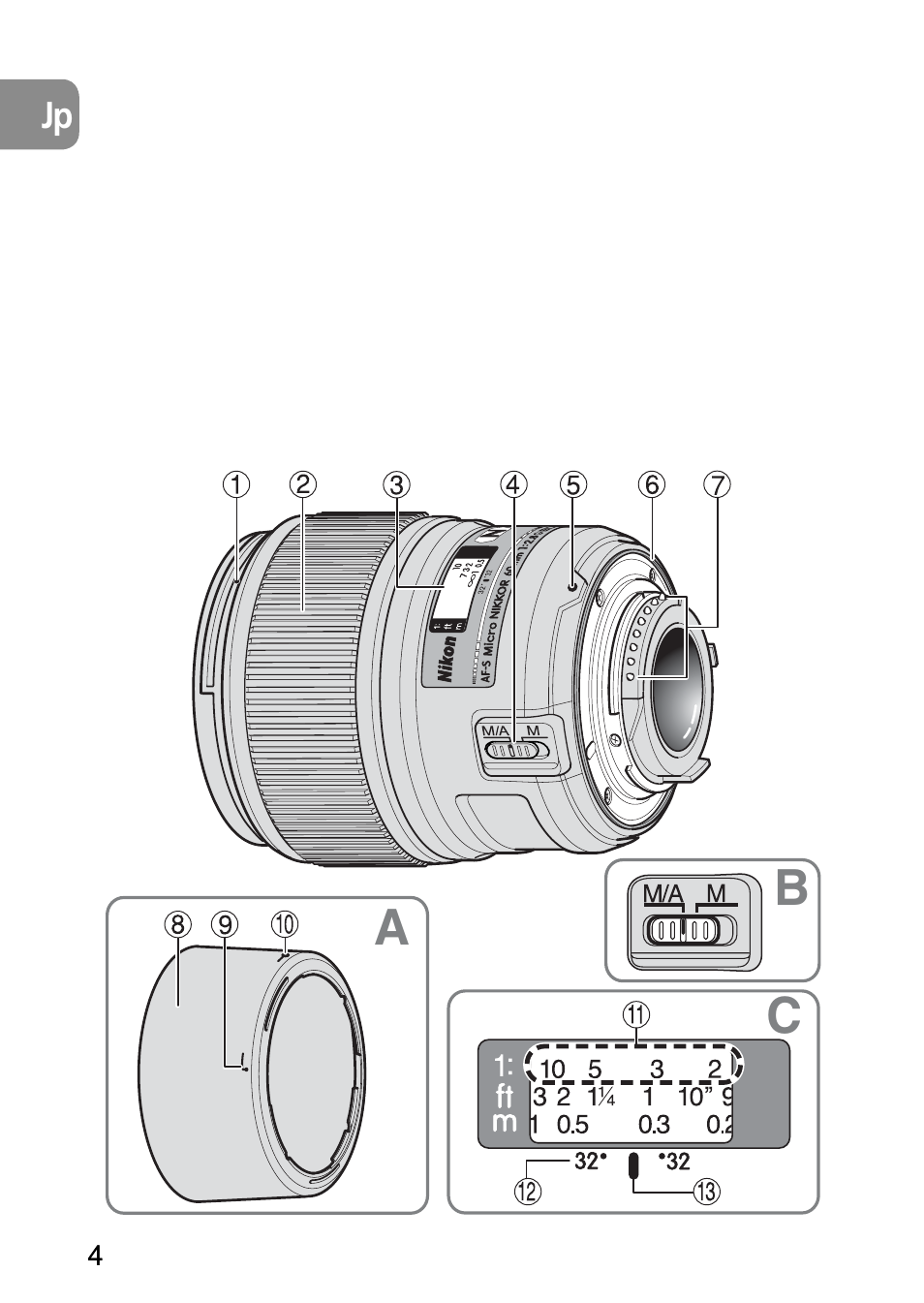 Ab c | Nikon AF-S Micro-NIKKOR 60mm f-2.8G ED User Manual | Page 4 / 154