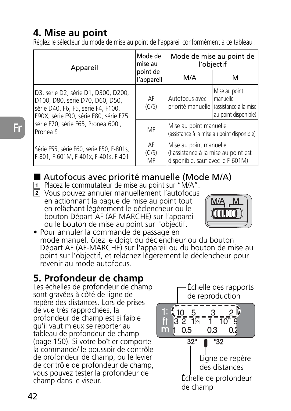 Mise au point, Profondeur de champ, Autofocus avec priorité manuelle (mode m/a) | Nikon AF-S Micro-NIKKOR 60mm f-2.8G ED User Manual | Page 42 / 154