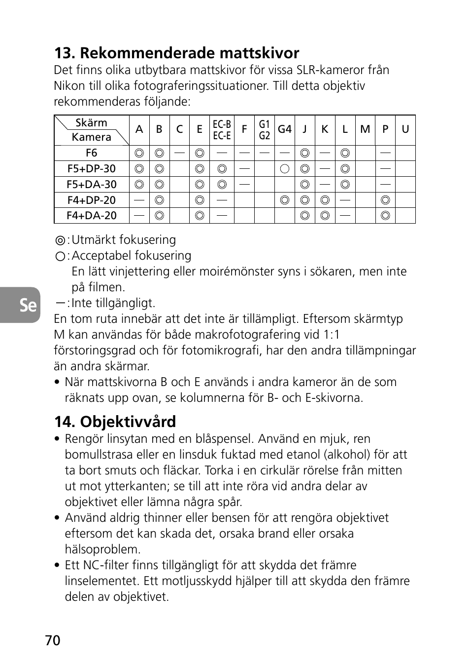 Rekommenderade mattskivor, Objektivvård | Nikon AF-S Micro-NIKKOR 60mm f-2.8G ED User Manual | Page 70 / 154