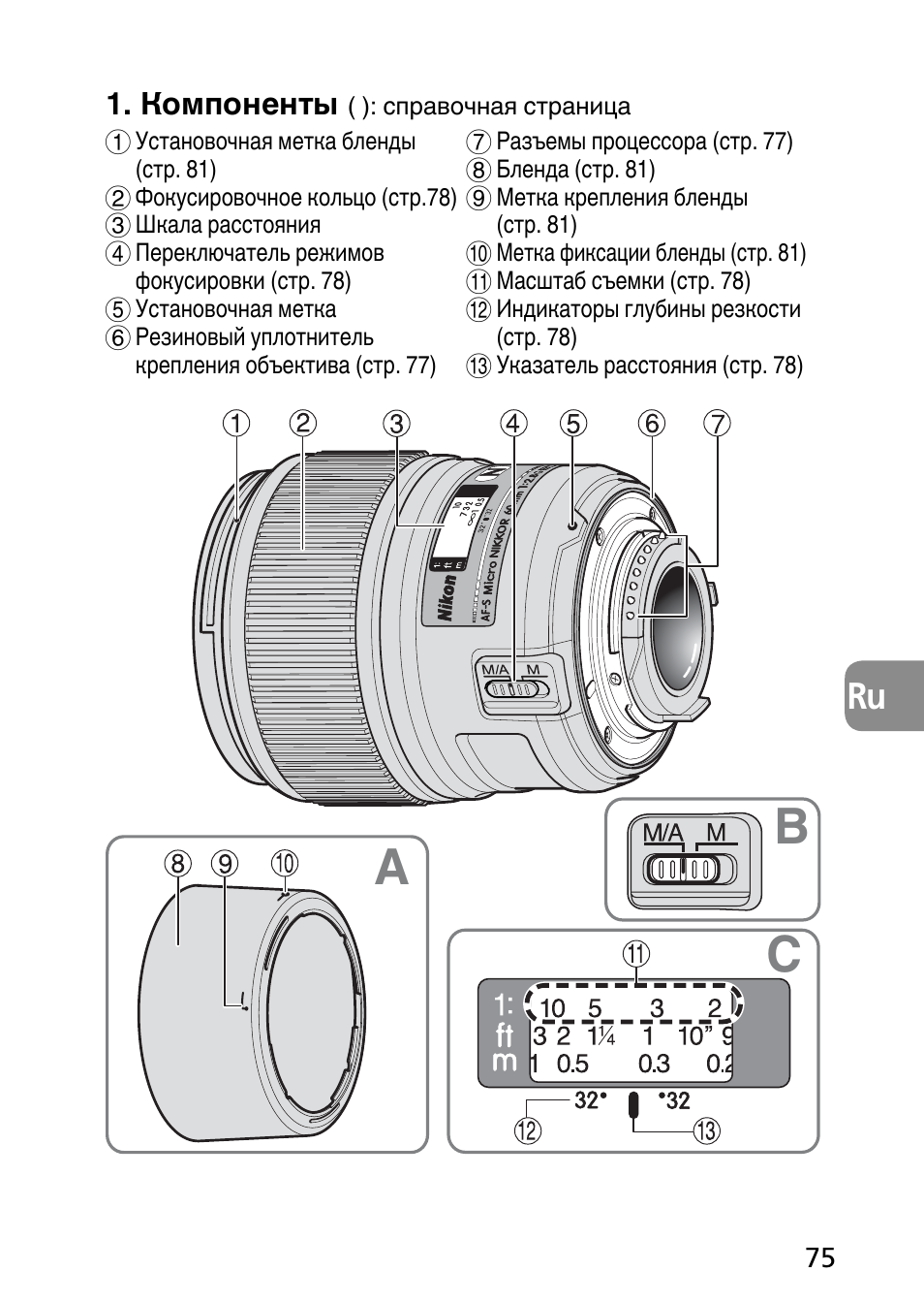 Ab c, Компоненты | Nikon AF-S Micro-NIKKOR 60mm f-2.8G ED User Manual | Page 75 / 154