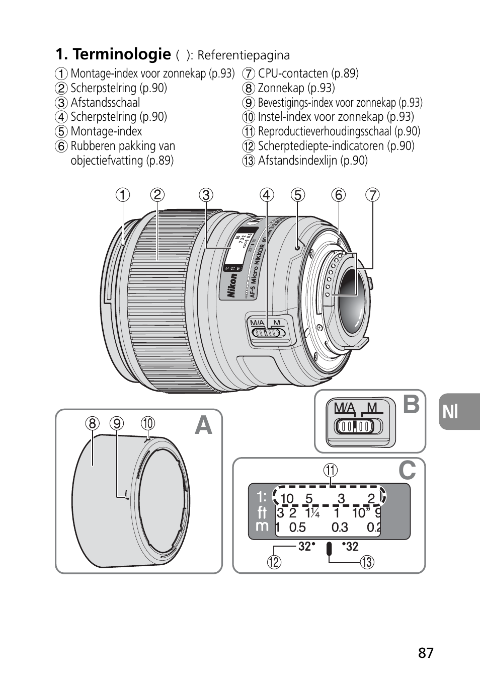 Ab c | Nikon AF-S Micro-NIKKOR 60mm f-2.8G ED User Manual | Page 87 / 154