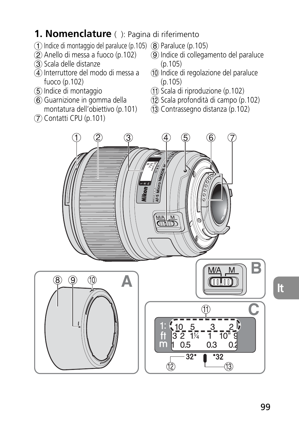 Ab c | Nikon AF-S Micro-NIKKOR 60mm f-2.8G ED User Manual | Page 99 / 154