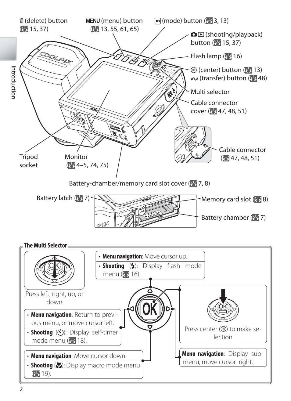 Nikon S10 User Manual | Page 12 / 103