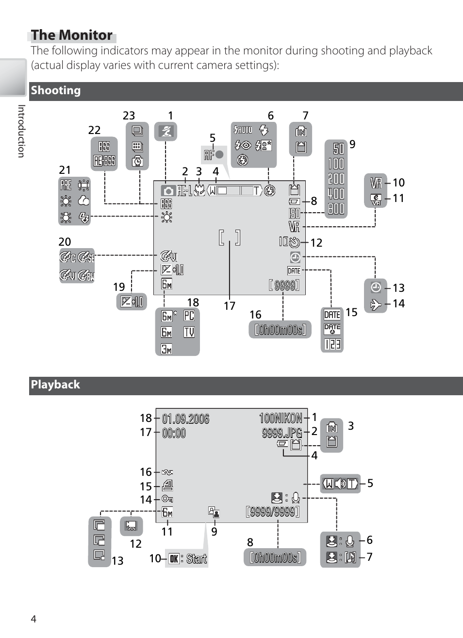 The monitor | Nikon S10 User Manual | Page 14 / 103