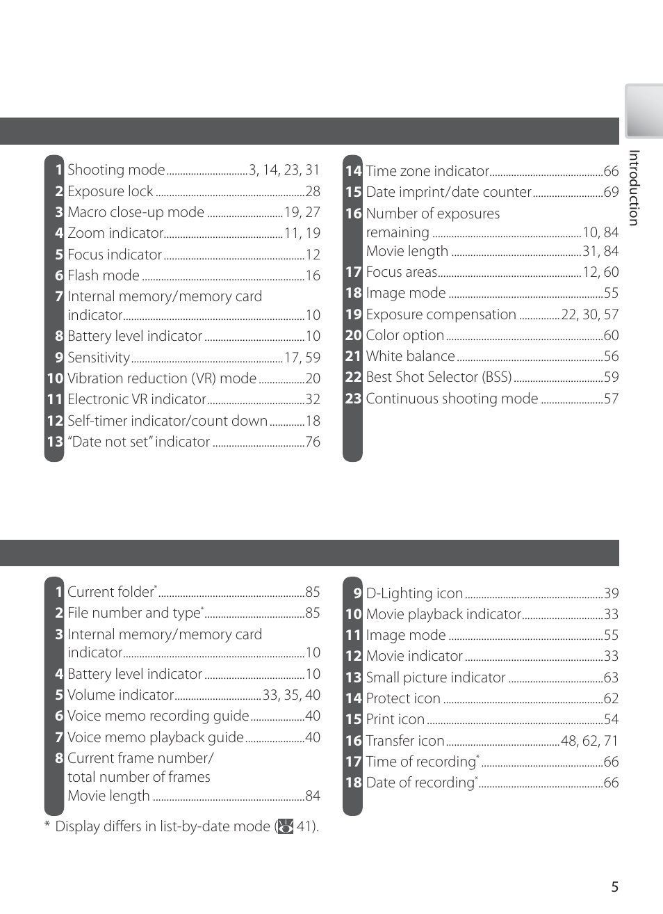 Nikon S10 User Manual | Page 15 / 103