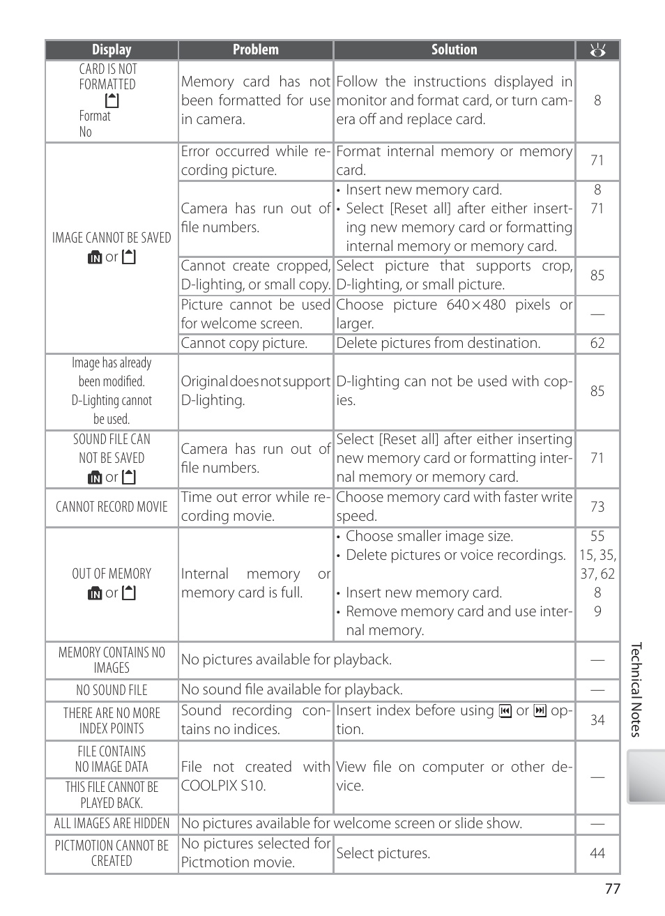 Nikon S10 User Manual | Page 87 / 103