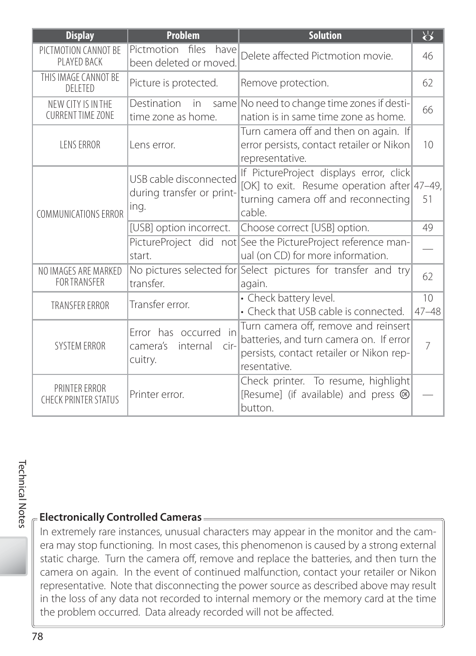 Nikon S10 User Manual | Page 88 / 103