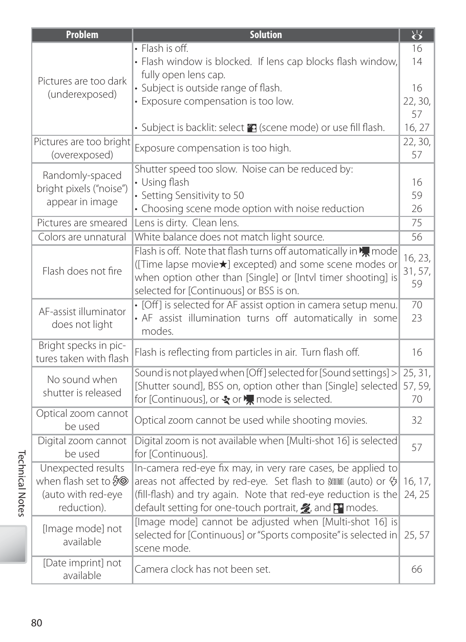 Nikon S10 User Manual | Page 90 / 103