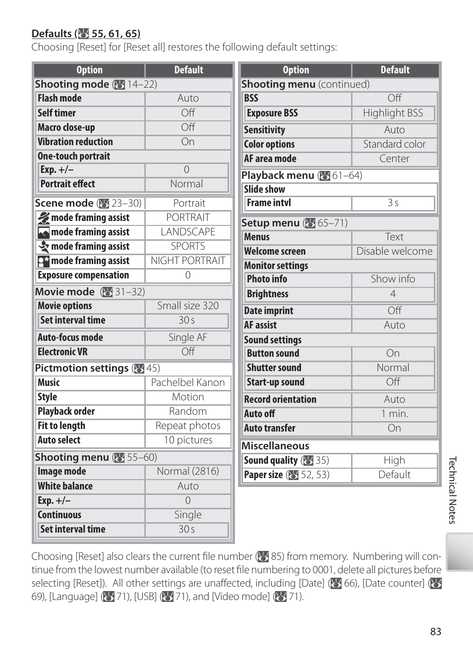 Nikon S10 User Manual | Page 93 / 103