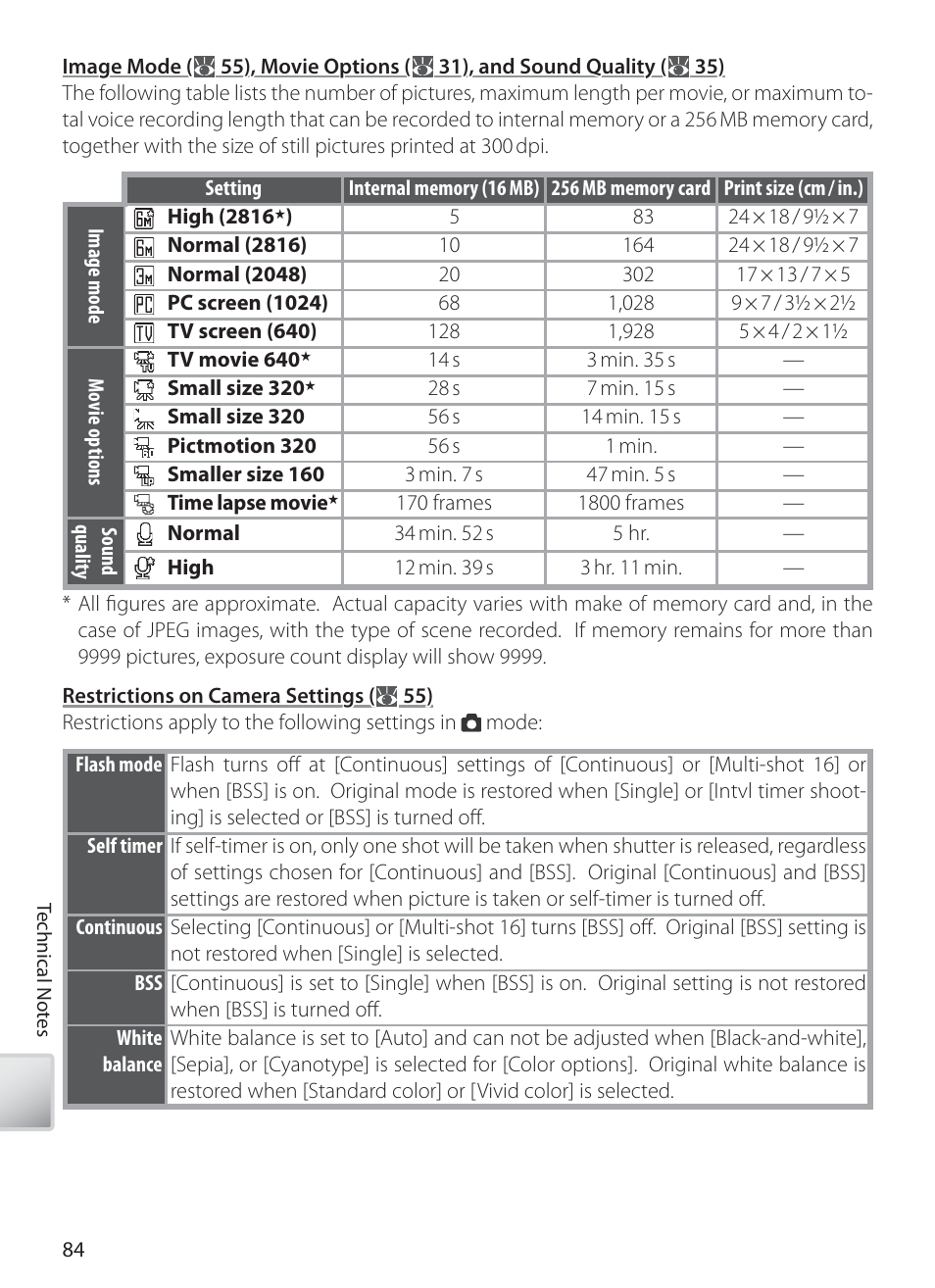 Nikon S10 User Manual | Page 94 / 103