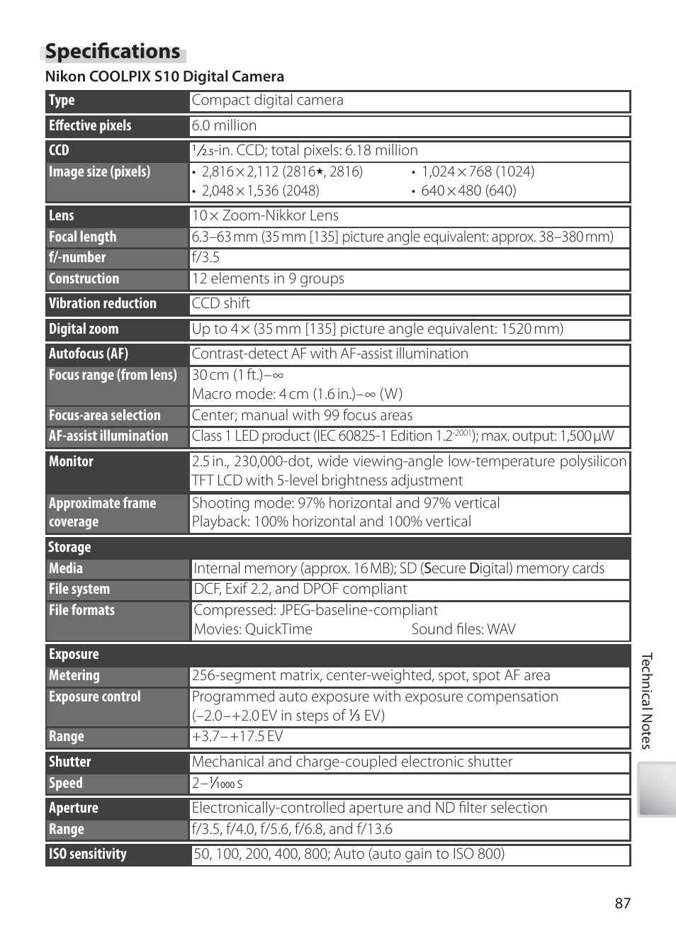 Specifications, Speciﬁ cations | Nikon S10 User Manual | Page 97 / 103